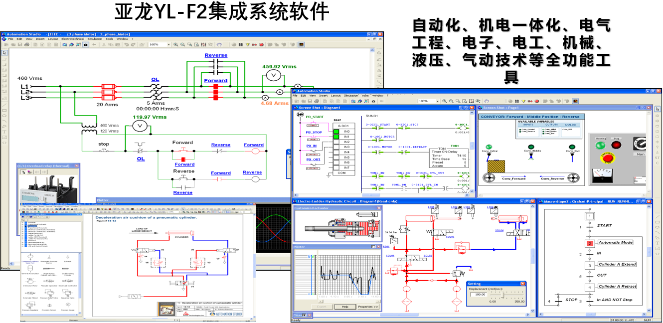 發(fā)密科工業(yè)集成技術軟件